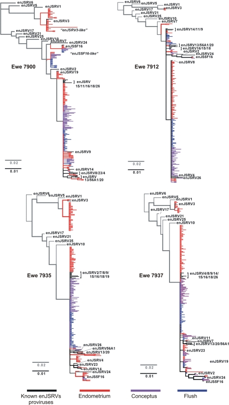 FIG. 4.