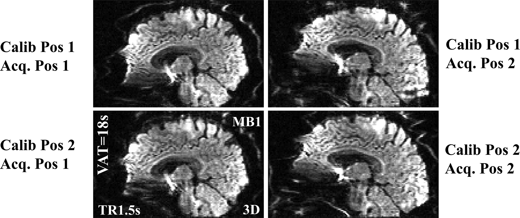 Figure 4: