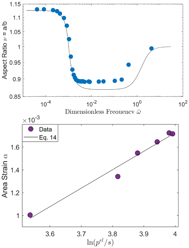 FIG. 5.