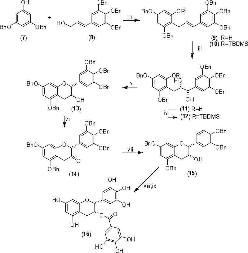 Scheme 2