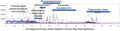 graphic file with name ICS-44-672-g006.jpg