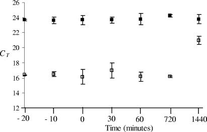 FIG. 5.