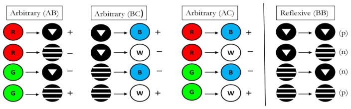 Figure 15