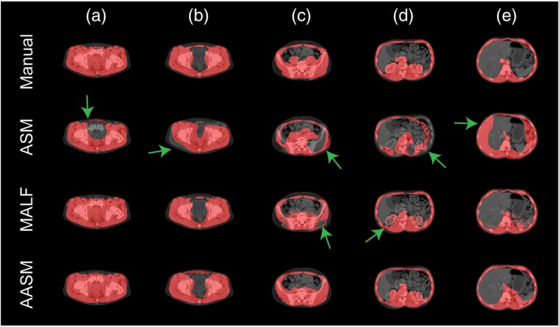 Fig. 3