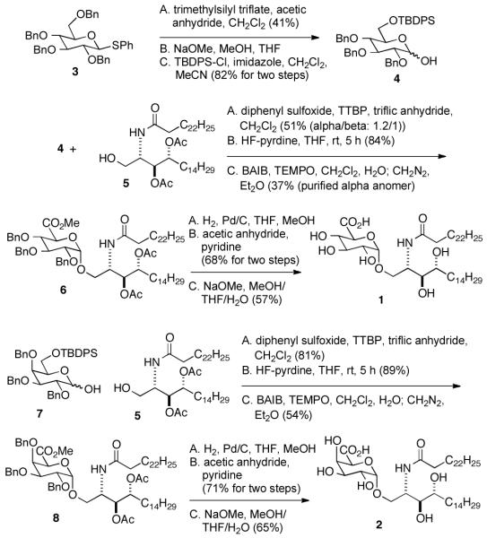 Scheme 1