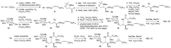 Scheme 2