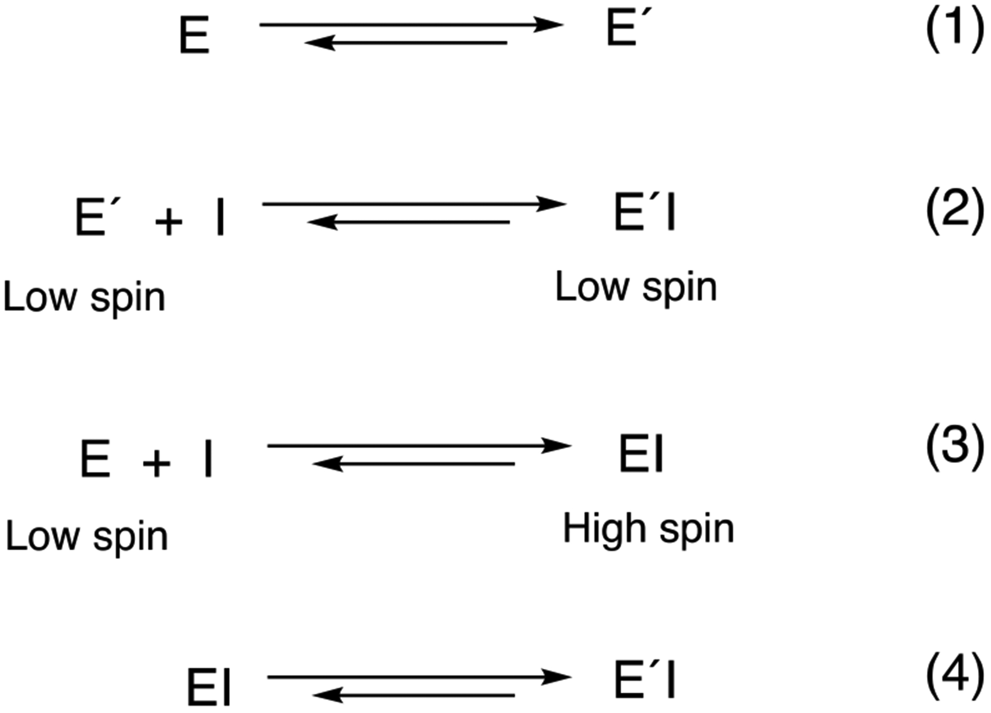 Scheme 4.