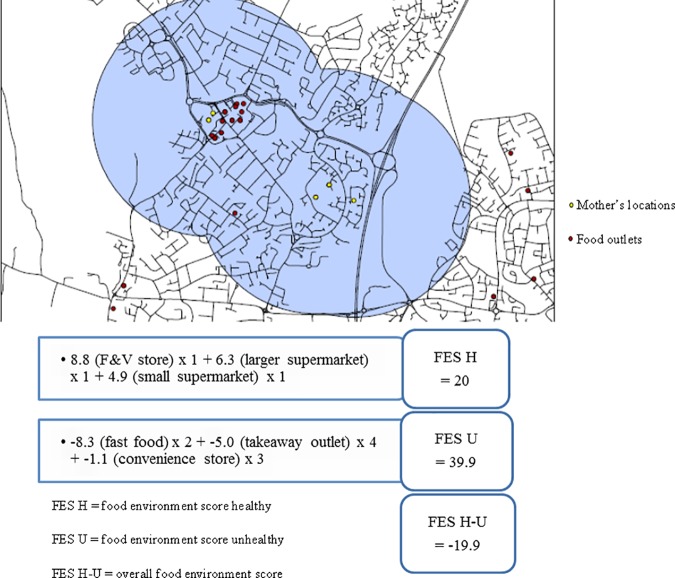 Fig 1