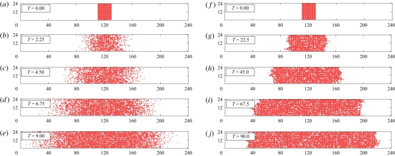 Figure 6.