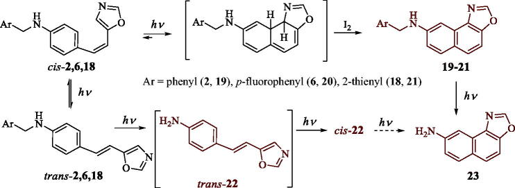 Scheme 2.