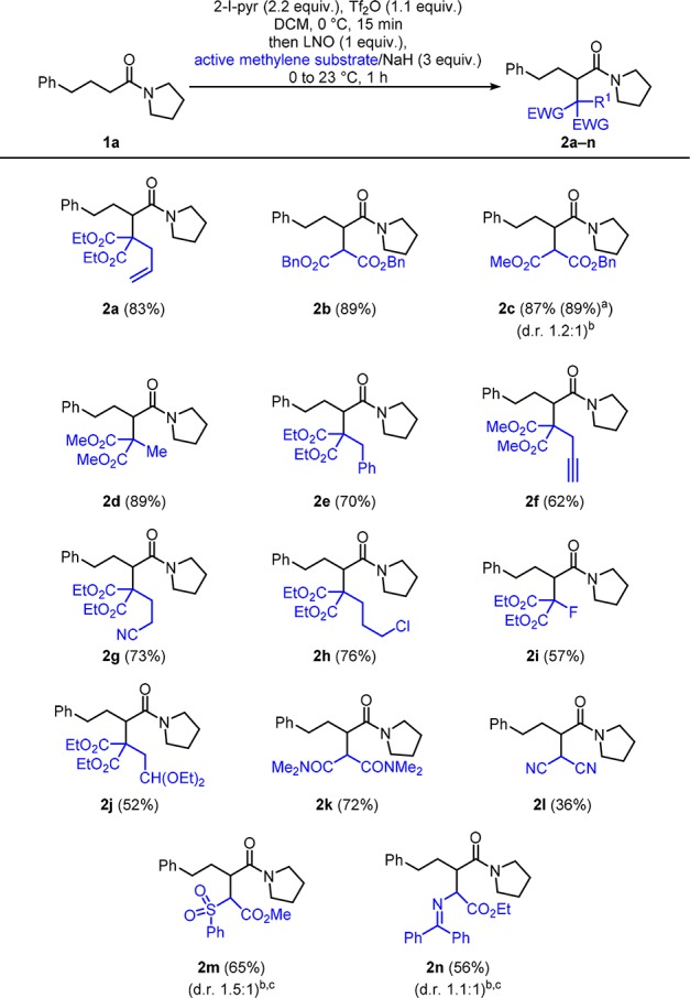 Scheme 1