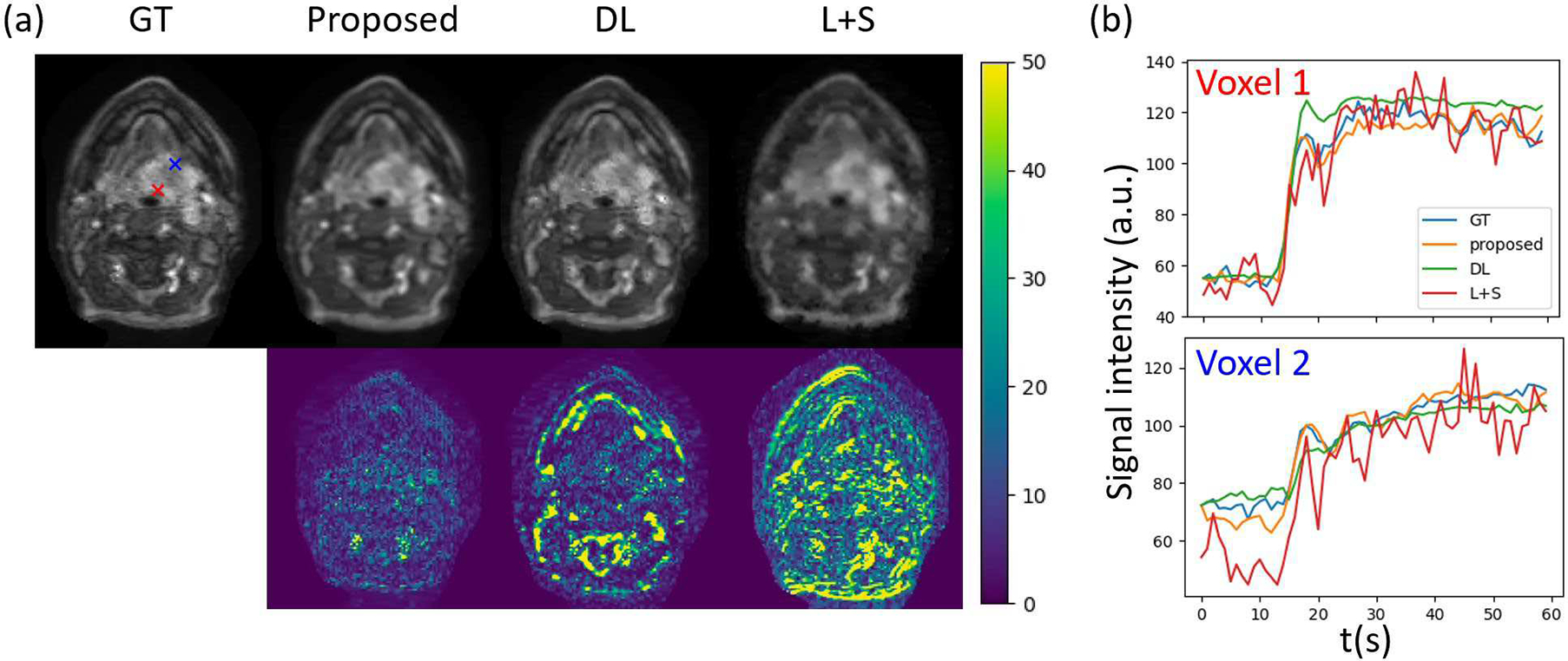 Fig. 8.