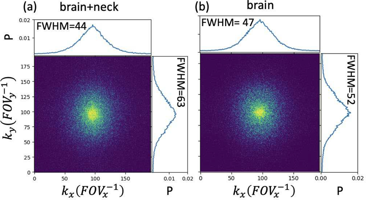 Fig. 9.