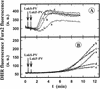 FIG. 5.