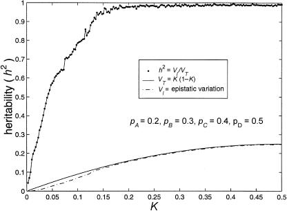 Figure  5