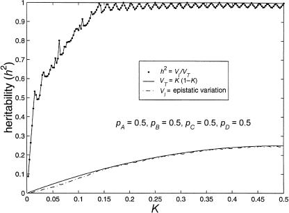 Figure  4