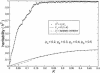 Figure  5