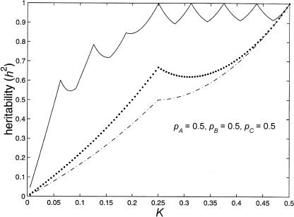 Figure  6