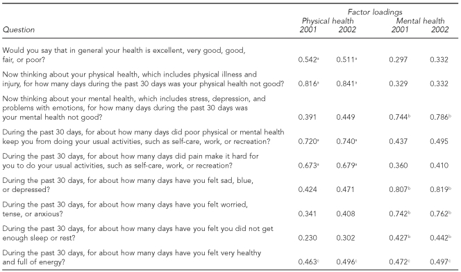 graphic file with name 14_JohnsonTable1.jpg