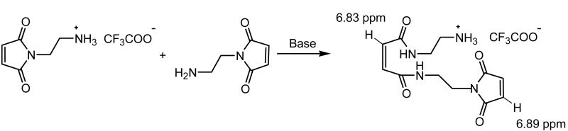 Scheme 3