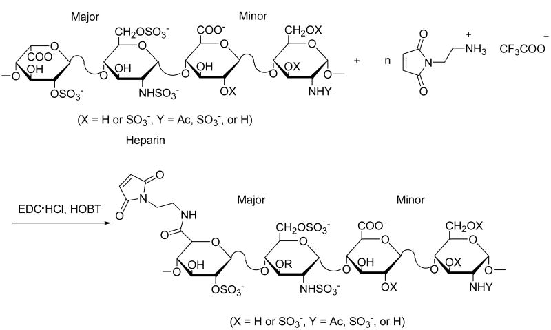 Scheme 1