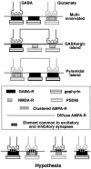 Fig. 8.