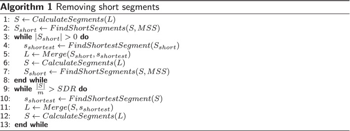 graphic file with name 12859_2022_4902_Figa_HTML.jpg