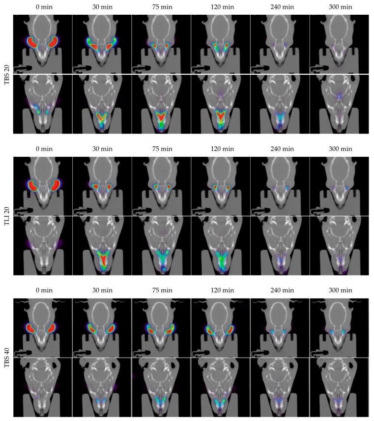 Figure 14