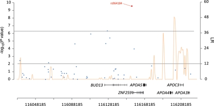 Figure 2.