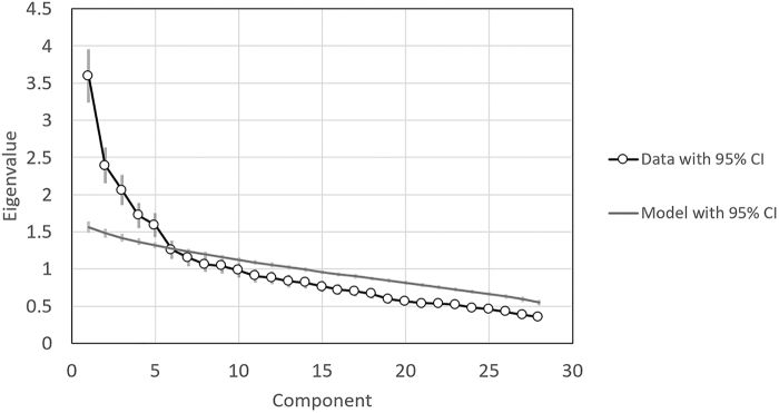 FIG. 1.