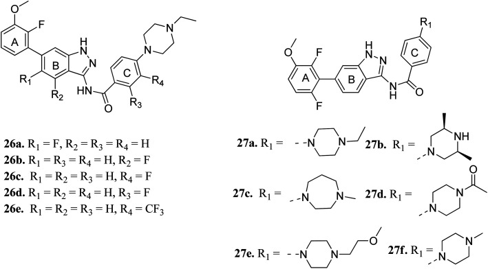 Fig. 8