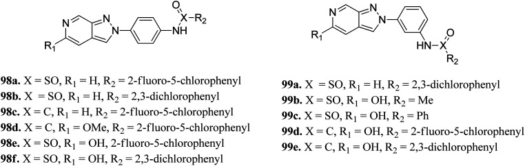 Fig. 48