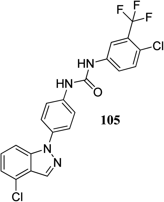 Fig. 55