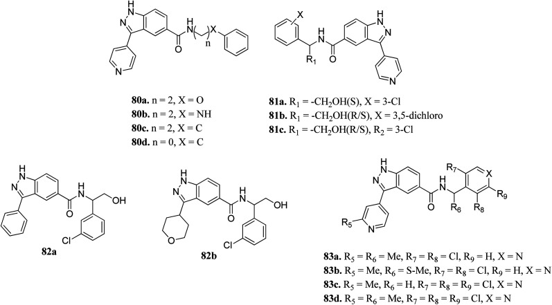 Fig. 37