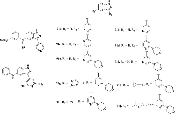 Fig. 40