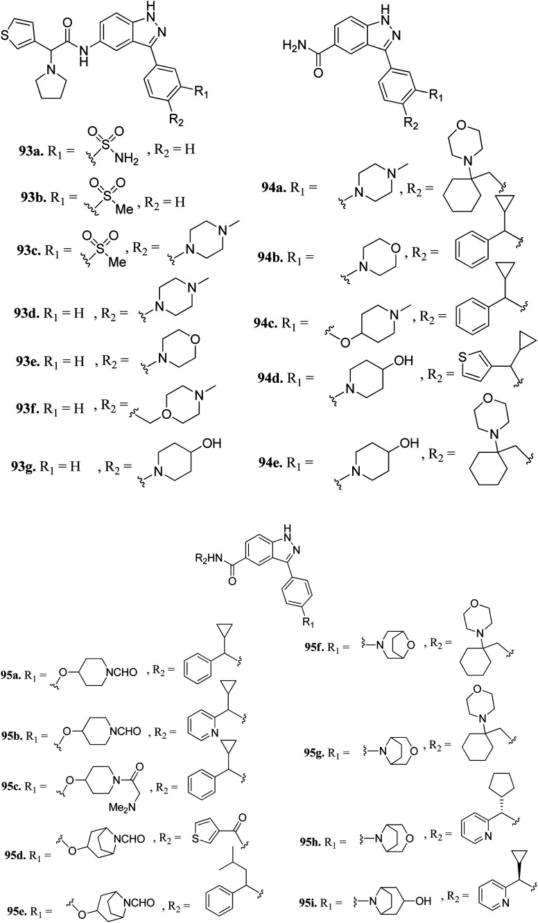 Fig. 42