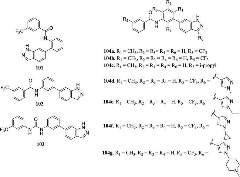 Fig. 54