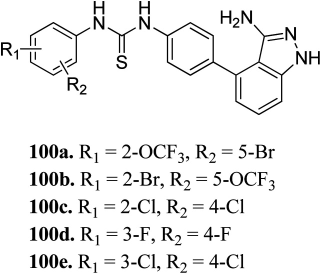 Fig. 50