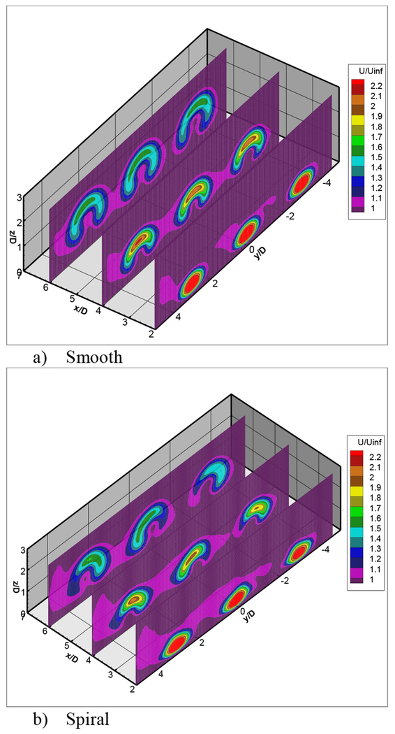 FIGURE 25.