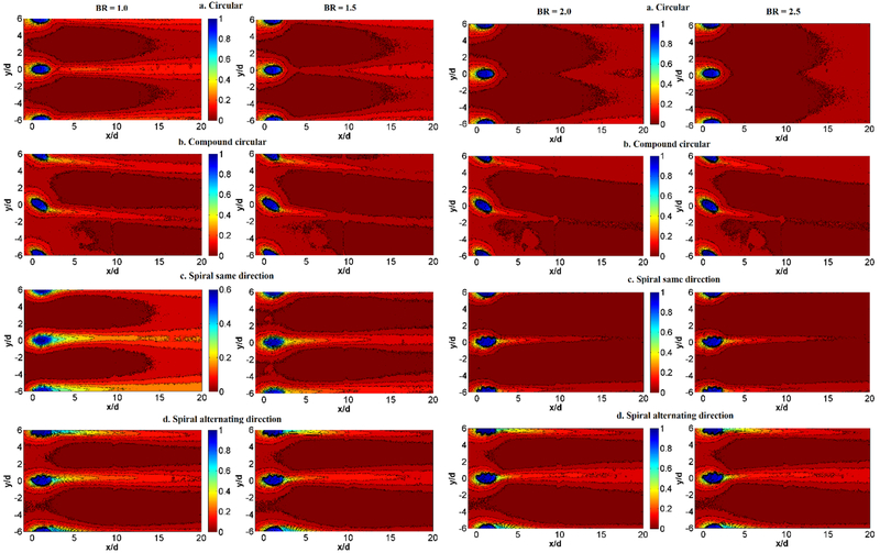 FIGURE 20.