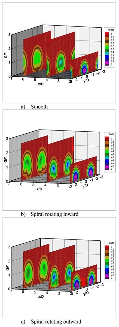 FIGURE 23.