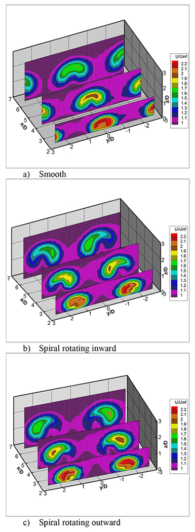 FIGURE 24.