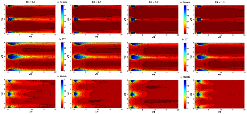 FIGURE 15.