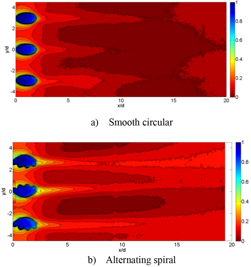 FIGURE 22.