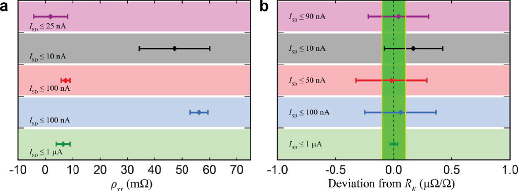 Figure 23.