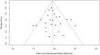Figure 13.