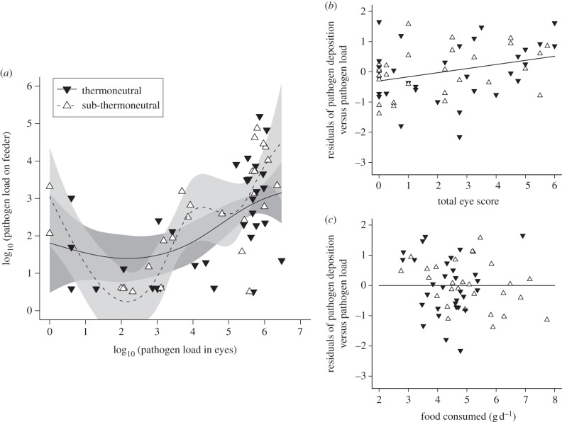 Figure 1.