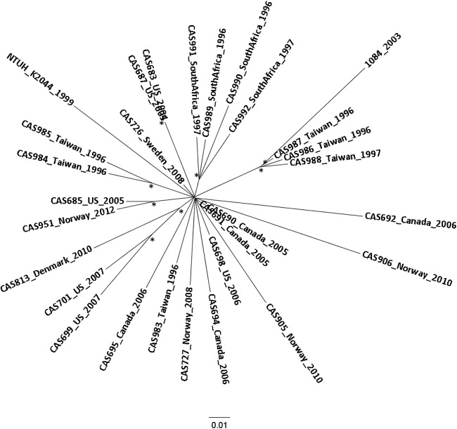 FIG 2 