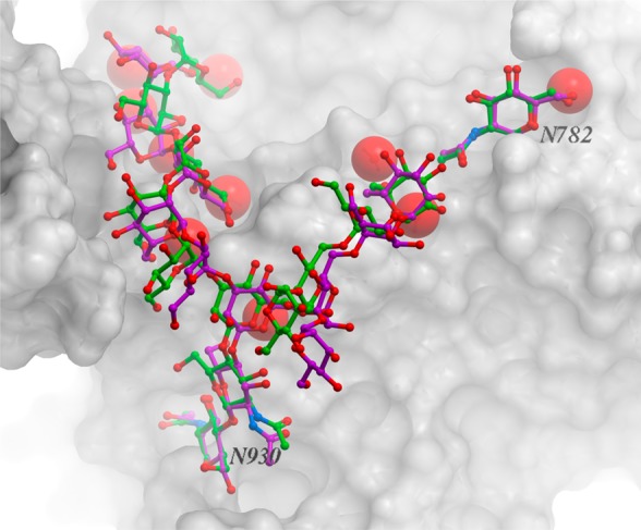 Figure 15