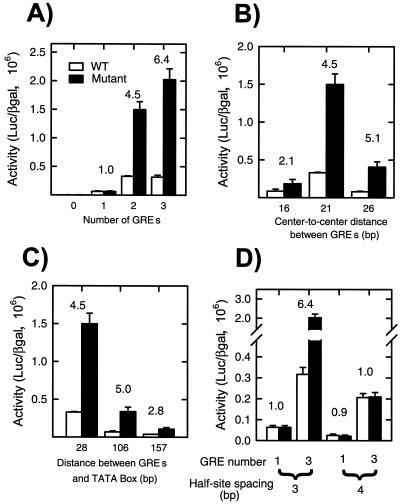 FIG. 7